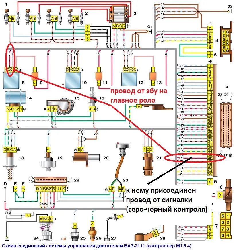 Подключение инжектора ваз 2114 Картинки СХЕМА ПОДКЛЮЧЕНИЯ БЕНЗОНАСОСА ВАЗ ИНЖЕКТОР