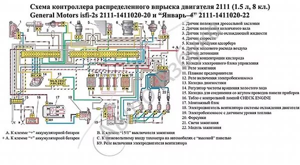 Подключение инжектора ваз Купить Разъем контроллера GM Январь 4 инжектор (32 клемм) на ВАЗ 2110 по цене 1 