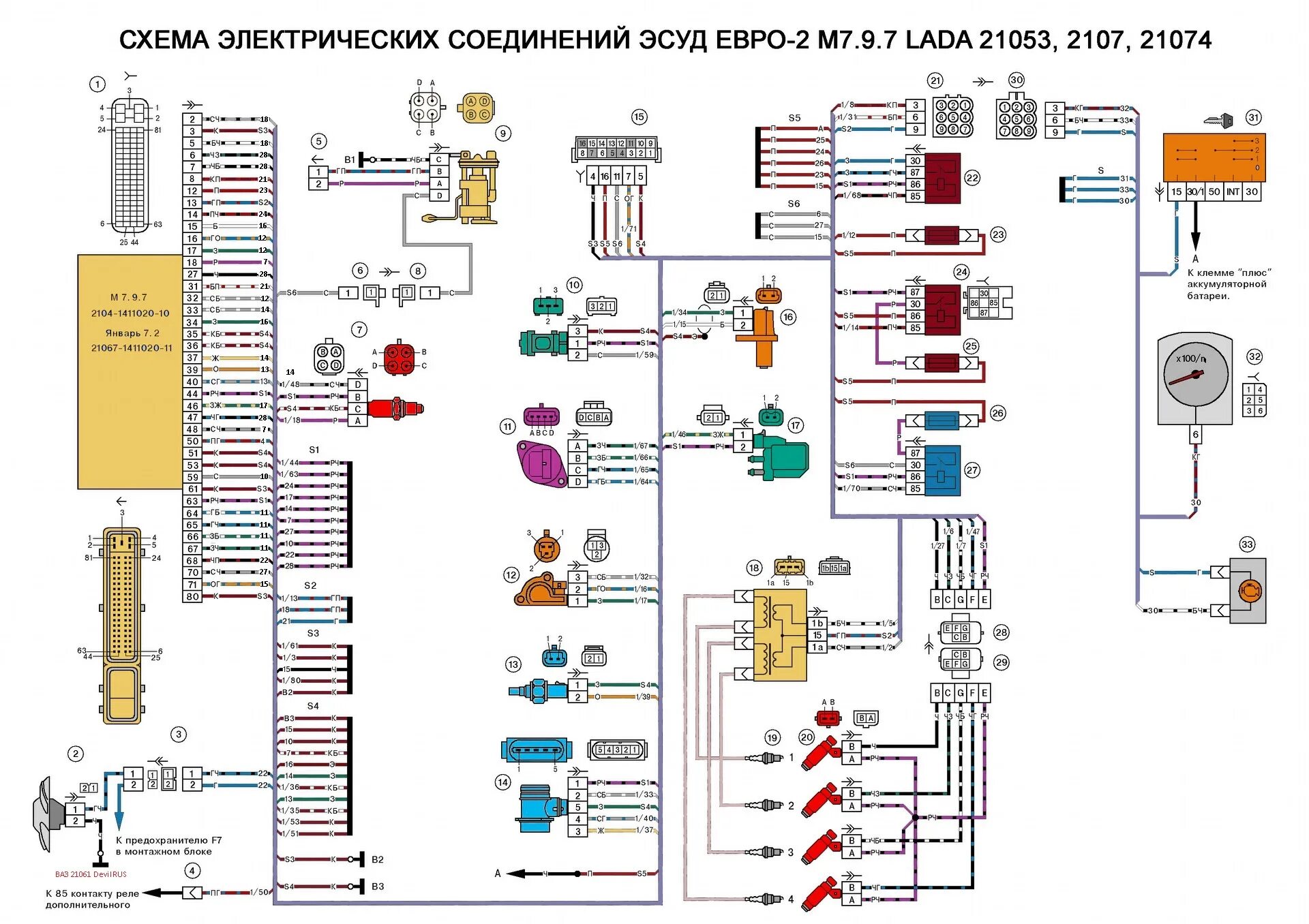 Подключение инжекторной проводки ваз Схема электрических соединений ЭСУД Евро -2 М7.9.7 Январь-7.2 - Lada 21061, 1,7 