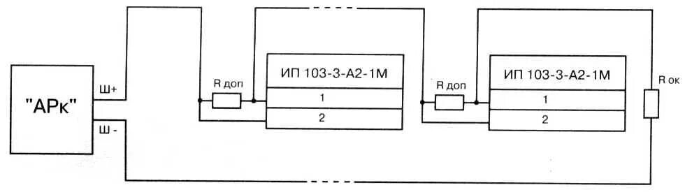 Подключение ип 103 5 4 ИП 103-3-А2-1М / Pozhproekt.ru