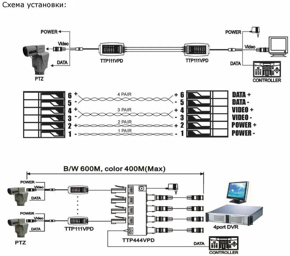 Подключение ip камеры по витой паре TTP111VPD SC&T цена - 2 528 руб Приемопередатчик видео, питания и данных (RS-422