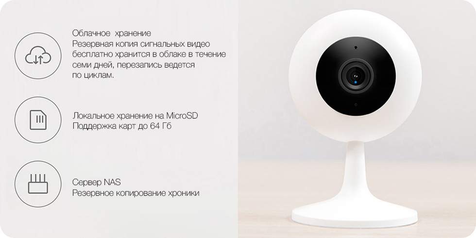 Подключение ip камеры xiaomi IP-камера Xiaomi Xiaobai Smart Camera 1080p White - характеристики на Мегамаркет