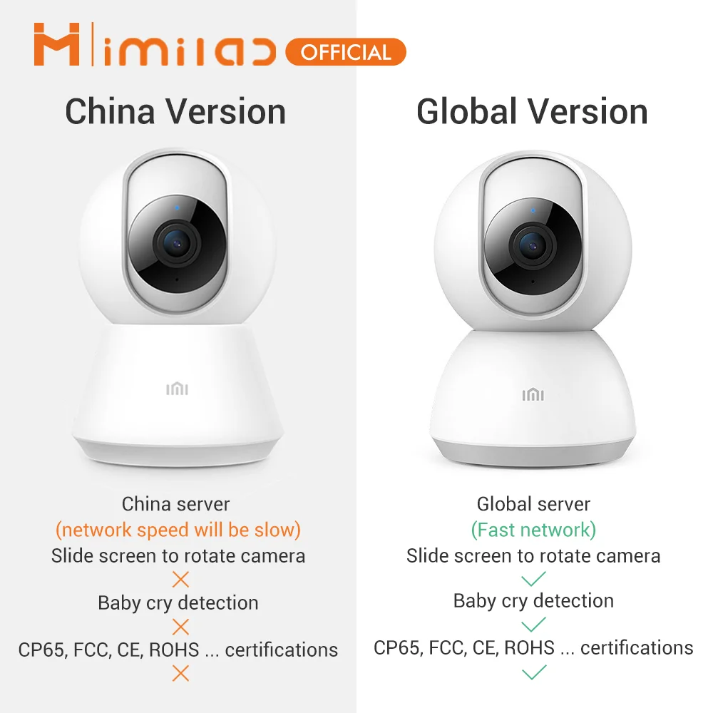 Подключение ip камеры xiaomi (Global Version)RU IMILAB 1080P Wifi Camera Surveillance Camara Home Wireless Se