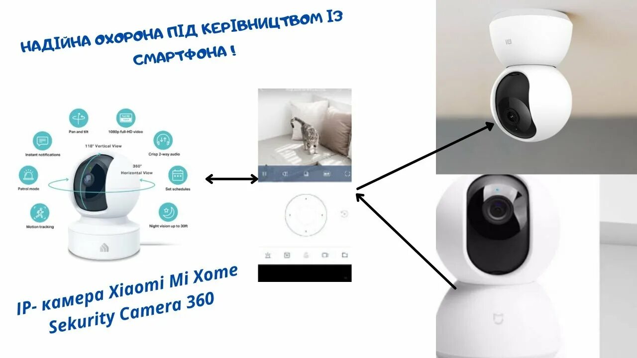 Подключение ip камеры xiaomi Хочете надійного сторожа вдома?IP-камера Xiaomi Mi Home Security Camera 360 ° Es