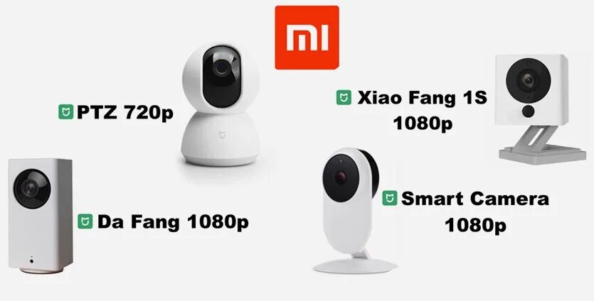 Подключение ip камеры xiaomi Как добавить камеру Xiaomi в умный дом Apple HomeKit