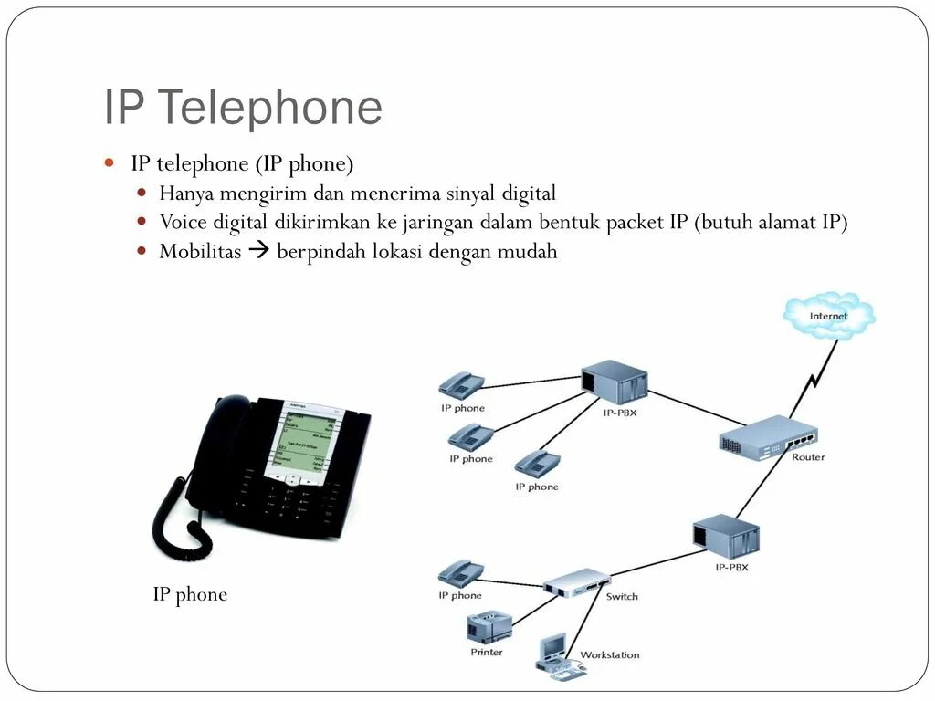 Подключение ip телефона к компьютеру JARINGAN KOMPUTER S1SI AMIKOM YOGYAKARTA - ppt download