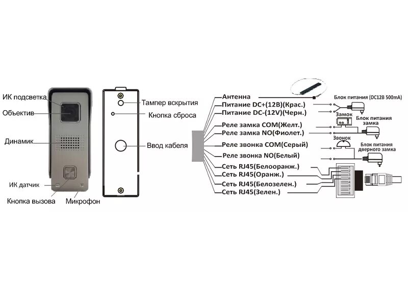 Подключение ip вызывной панели Панель видеодомофона DS-720W