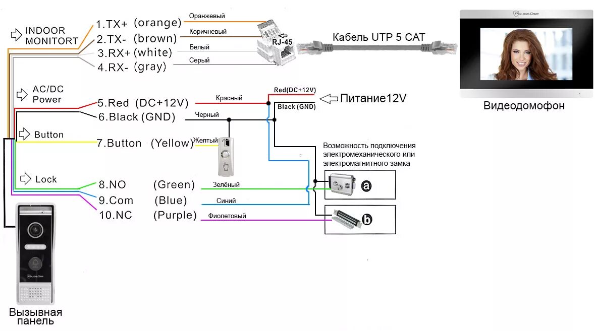 Подключение ip вызывной панели IP видеодомофон PoliceCam IP PC-710TM PoliceCam.com.ua