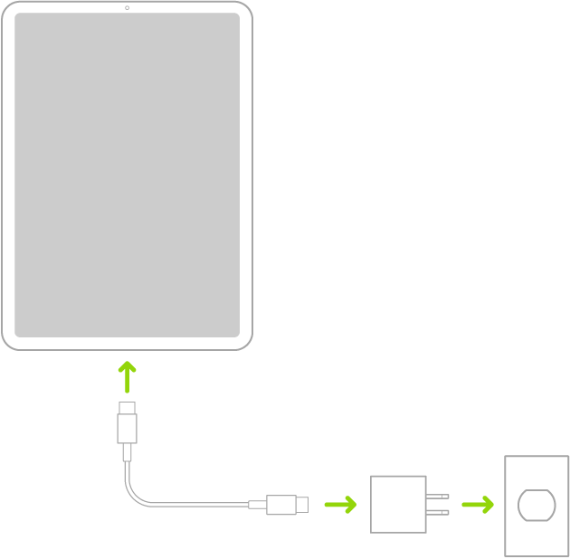 Подключение ipad к компьютеру Mengisi daya baterai iPad - Apple Support (ID)