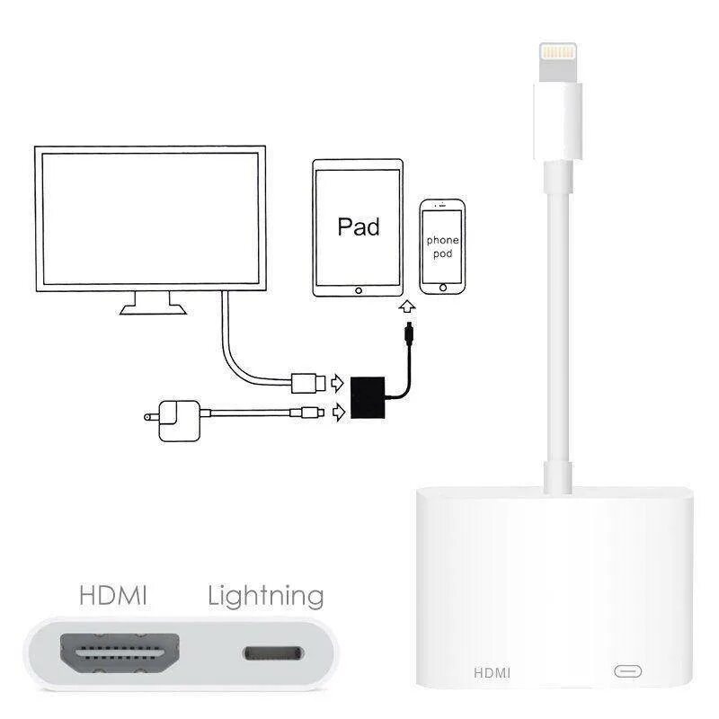 Подключение ipad к телевизору через hdmi Подключение планшета к телевизору: инструкция