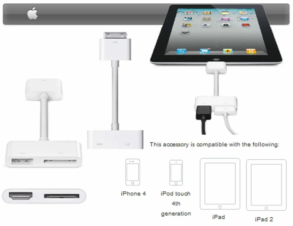 Подключение ipad к телевизору через hdmi Транслировать с айпада на телевизор: найдено 89 изображений