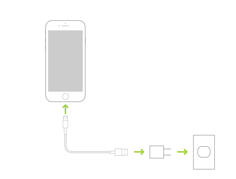 Подключение iphone через usb I just got a Iphone SE and I was wonderin. - Apple Community