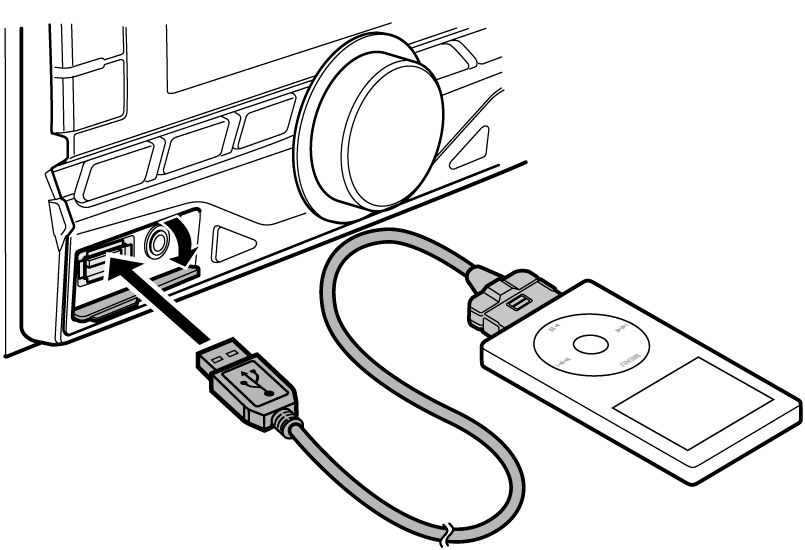 Подключение ipod к компьютеру DPX405BT/DPX305U