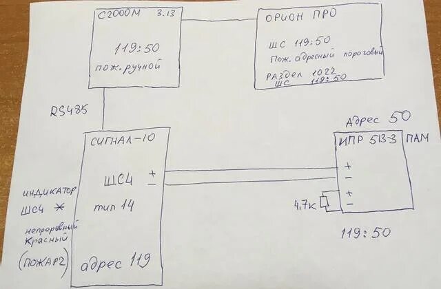 Подключение ипр 513 10 Сигнал-10 и ИПР 513-3ПАМ, постоянная индикация Пожар2