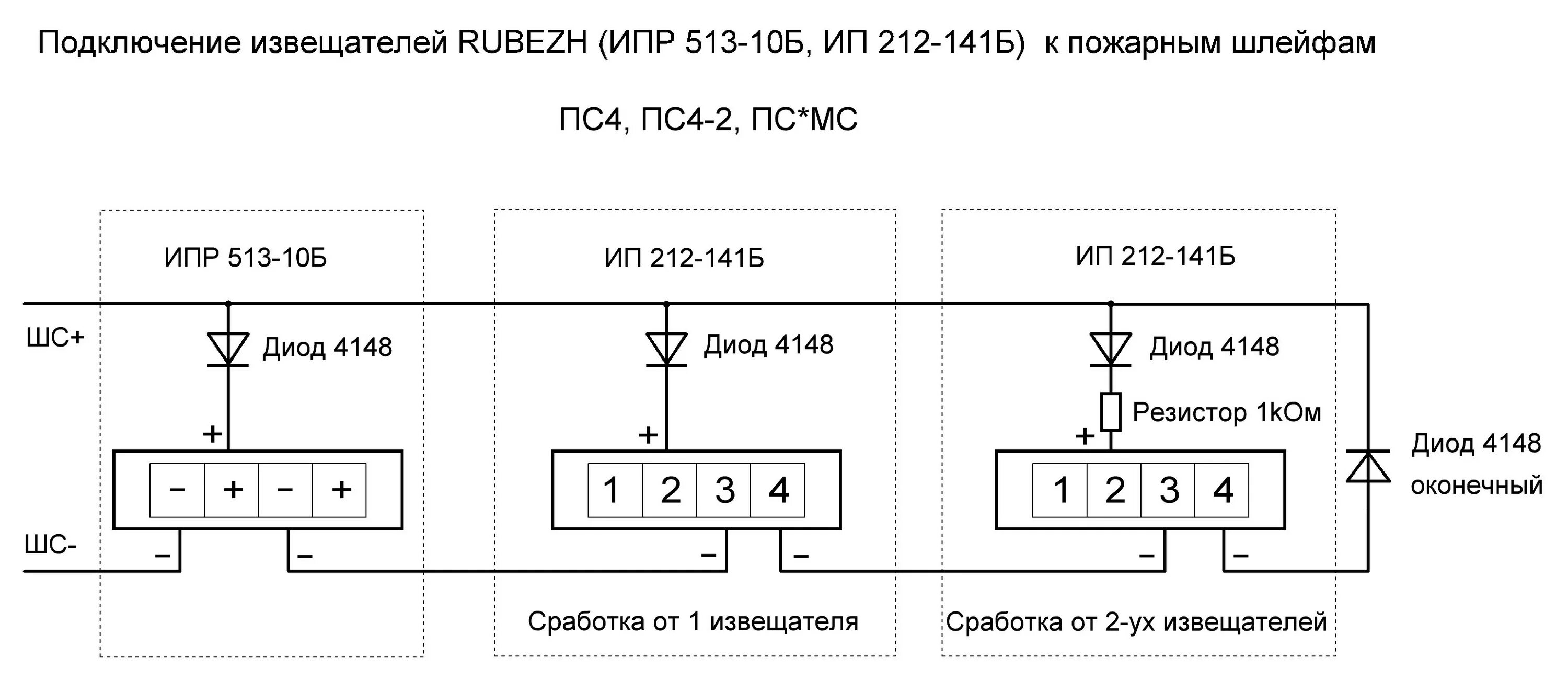 Подключение ипр 513 10 Работа с оборудованием