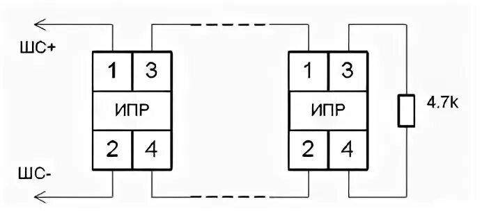 Подключение ипр 513 10 к граниту ООО "ИнТел"