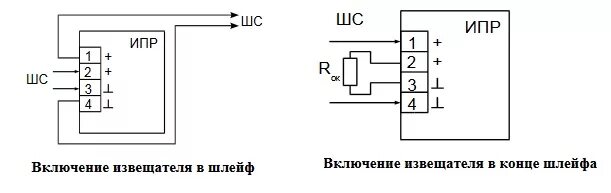 Подключение ипр 513 10 к граниту ИПР-55М Извещатель пожарный ручной