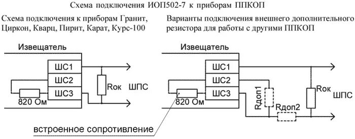 Подключение ипр к сигнал 10 Схемы подключения НПО Сибирский Арсенал