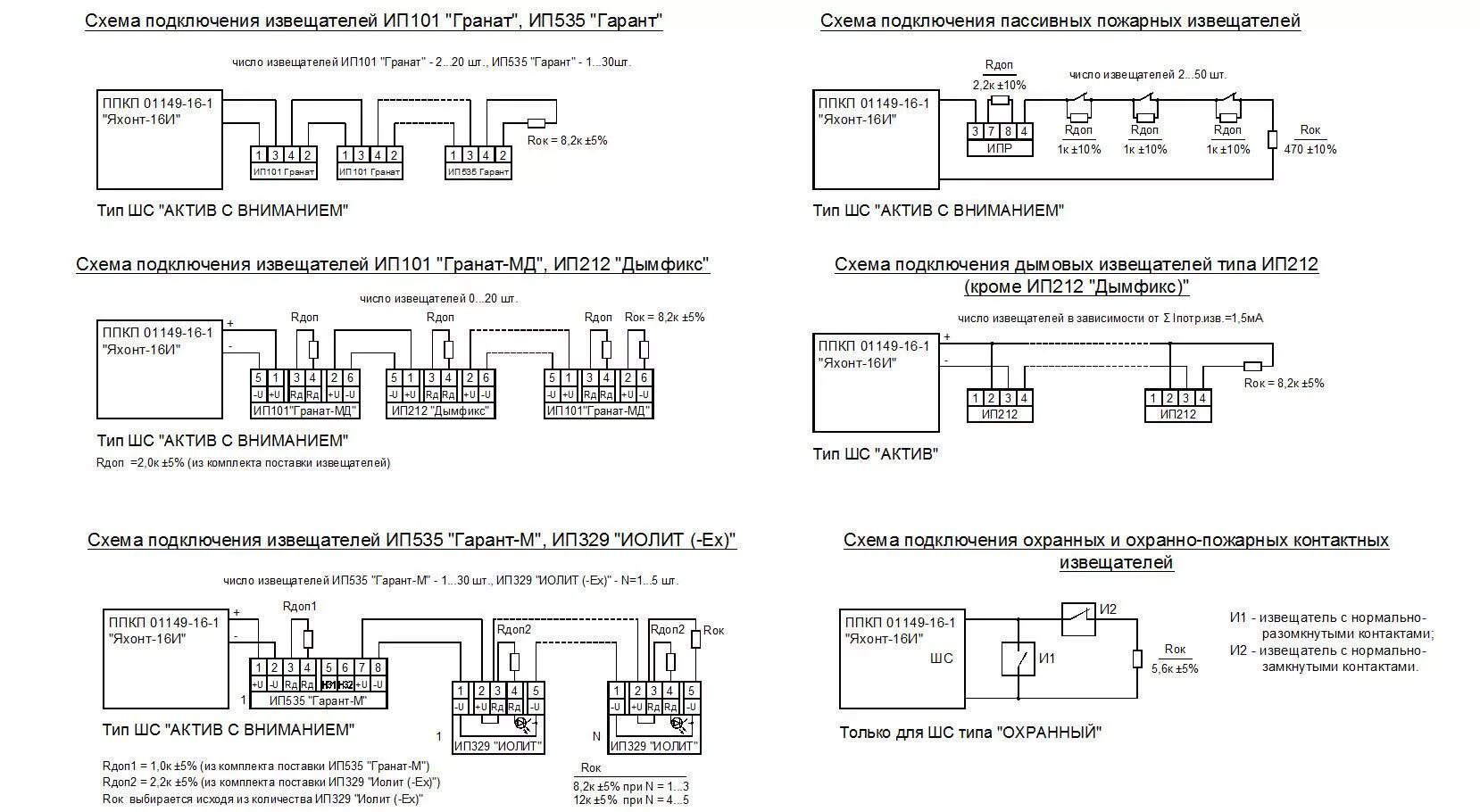 Подключение ипр к сигнал 10 ППКП01149-16-1-Яхонт-16И Прибор приемно-контрольный пожарный