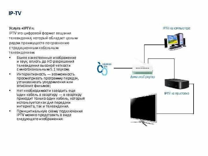 Подключение iptv к телевизору Картинки IPTV ТВ НА ТЕЛЕВИЗОРЕ