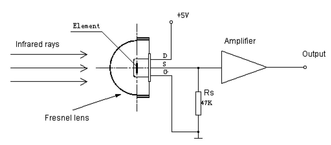 Подключение ir датчика Pir-D204B,Infrared Sensor,Pyroelectric Sensor,Pyroelectric Infrared Sensor