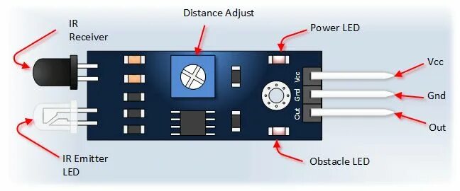 Подключение ir датчика Buy them safely IR Module, infrared sensor