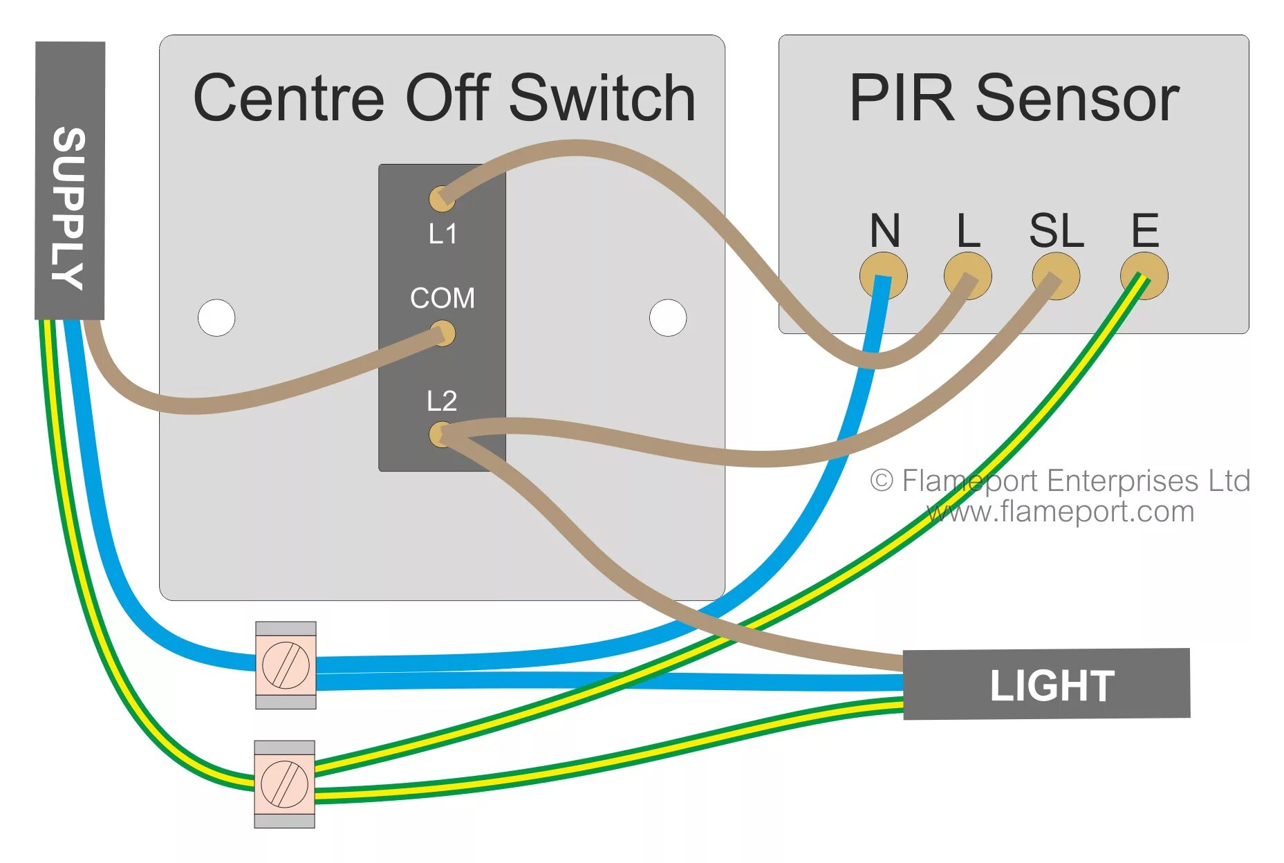 Подключение ir датчика Motion sensor wiring with switched override feature