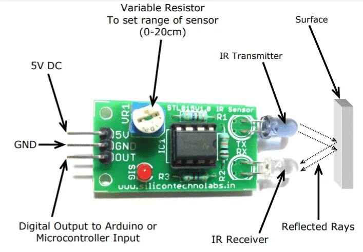 Подключение ir датчика Prudent Purchase IR Detector Module, infrared detector