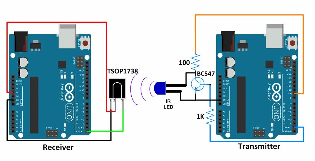 Подключение ir датчика Generating a 36kHz carrier signal for use in a IR LED array using UNO - LEDs and