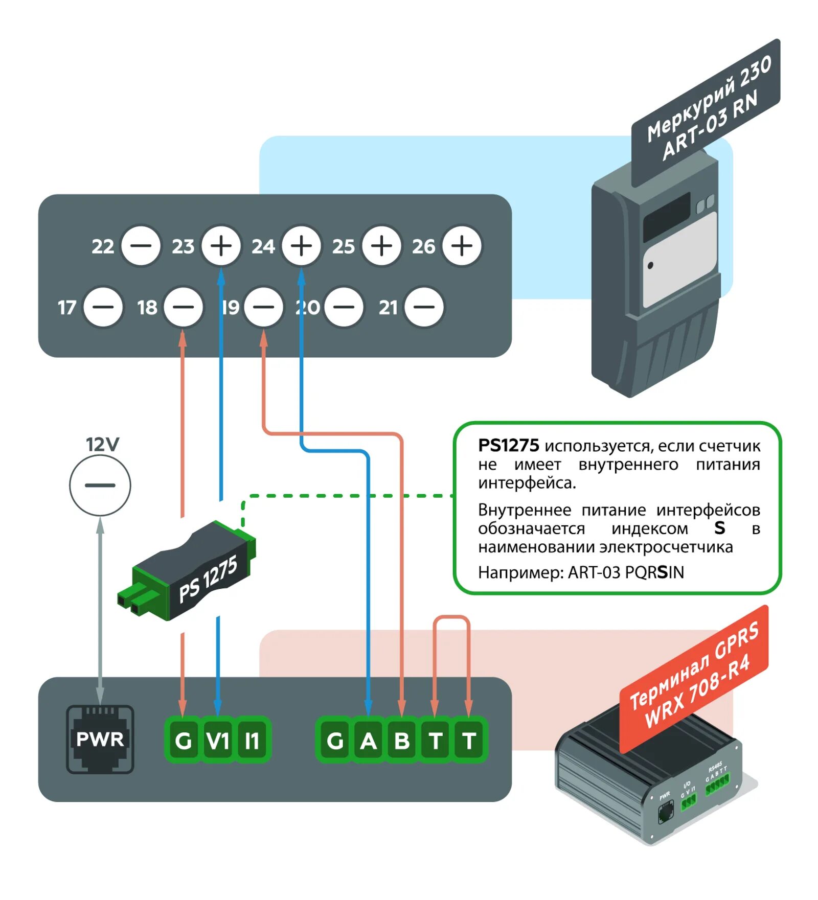 Подключение irz к счетчику Подключение модема GPRS к счетчику электроэнергии по интерфейсу RS-485 - Teleofi