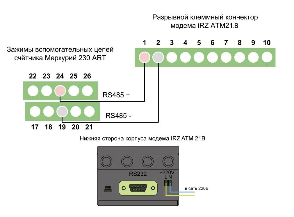 Подключение irz к счетчику Опрос и схема подключения электросчетчика Меркурий 230 AR. Технические характери