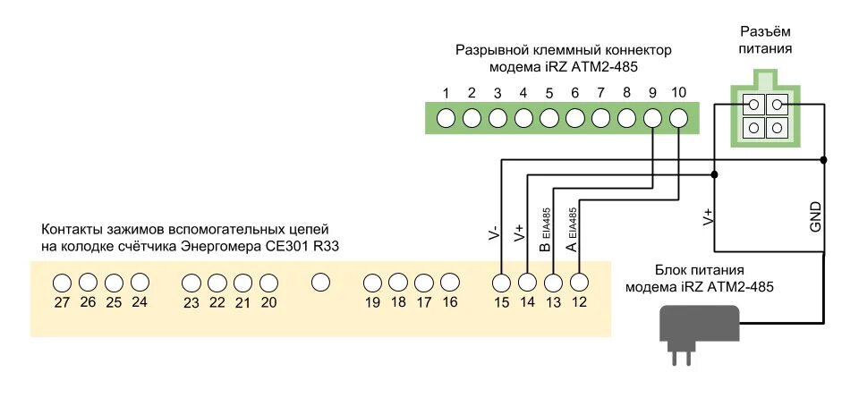 Подключение irz к счетчику Опрос и схема подключения электросчетчика Энергомера CE301. Технические характер