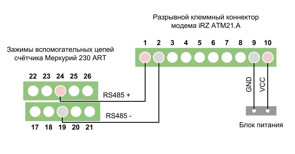 Подключение irz к счетчику Опрос и схема подключения электросчетчика Меркурий 230 AR. Технические характери