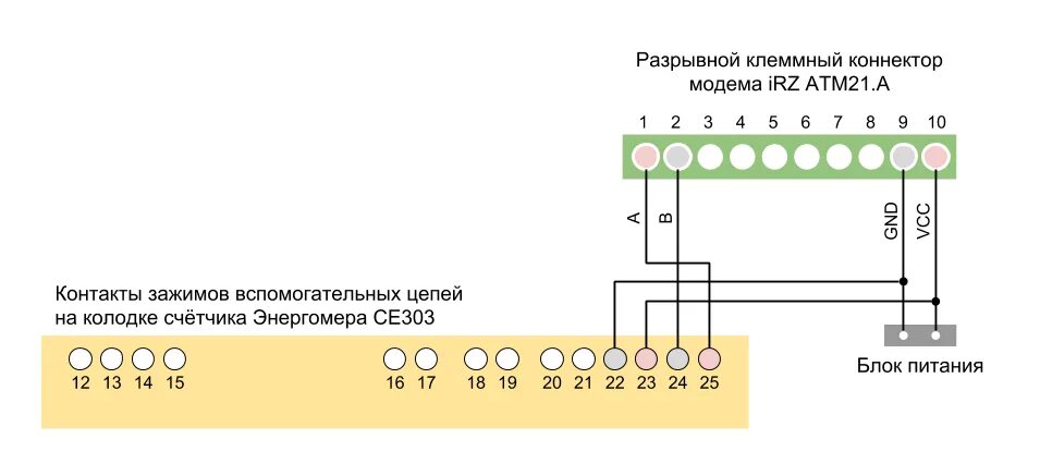 Подключение irz к счетчику Опрос и схема подключения электросчетчика Энергомера CE303. Технические характер