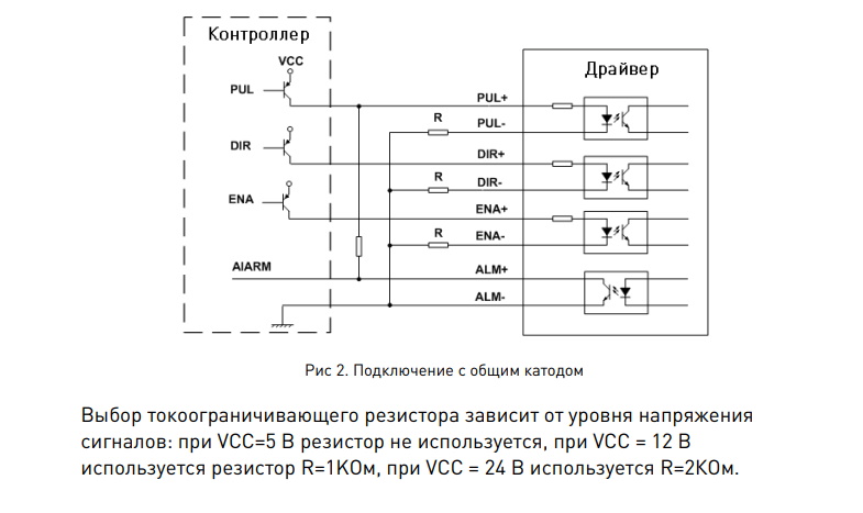 Подключение ис 10 Управление драйвером шагового двигателя (step\dir) на прерываниях таймера Амперк