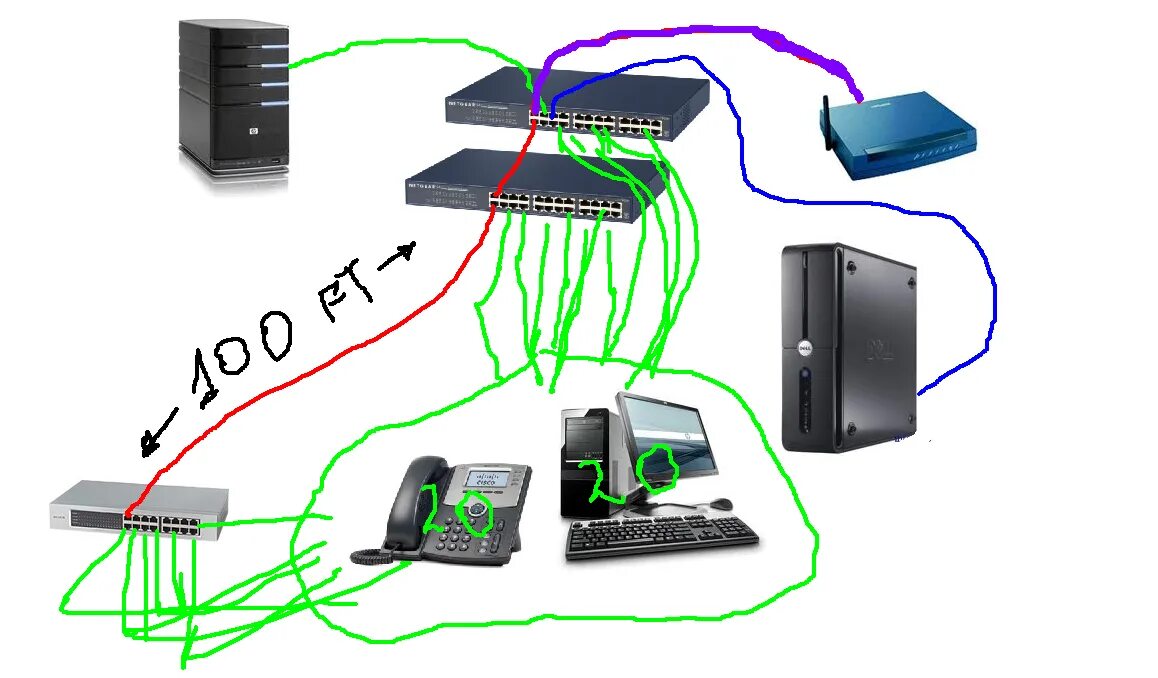 Подключение ис 10 local area network - How to wire 20 computers and 20 phones and 1 server into LA
