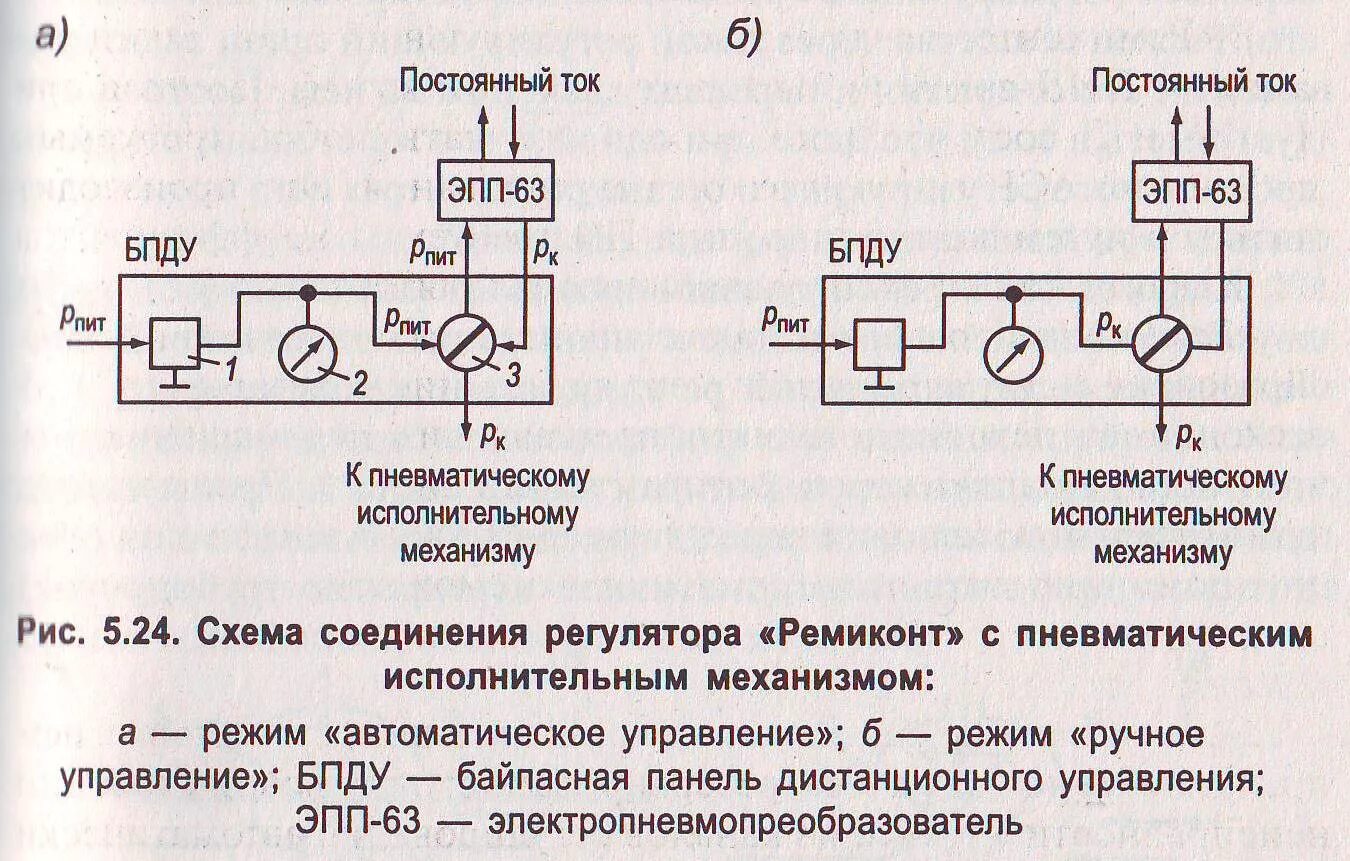 Подключение исполнительных устройств Устройства управления исполнительными механизмами: найдено 90 изображений