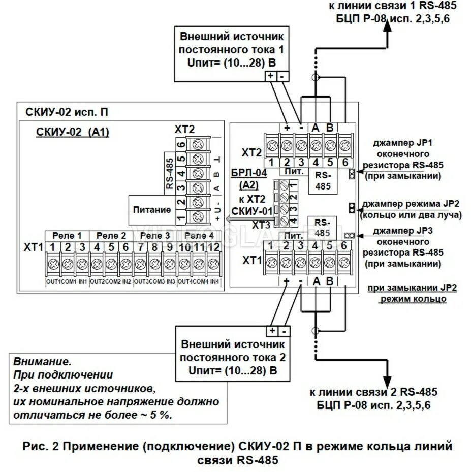 Подключение исполнительных устройств Купить Сигма-ИС СКИУ-02 исп.П - ВИДЕОГЛАЗ Москва