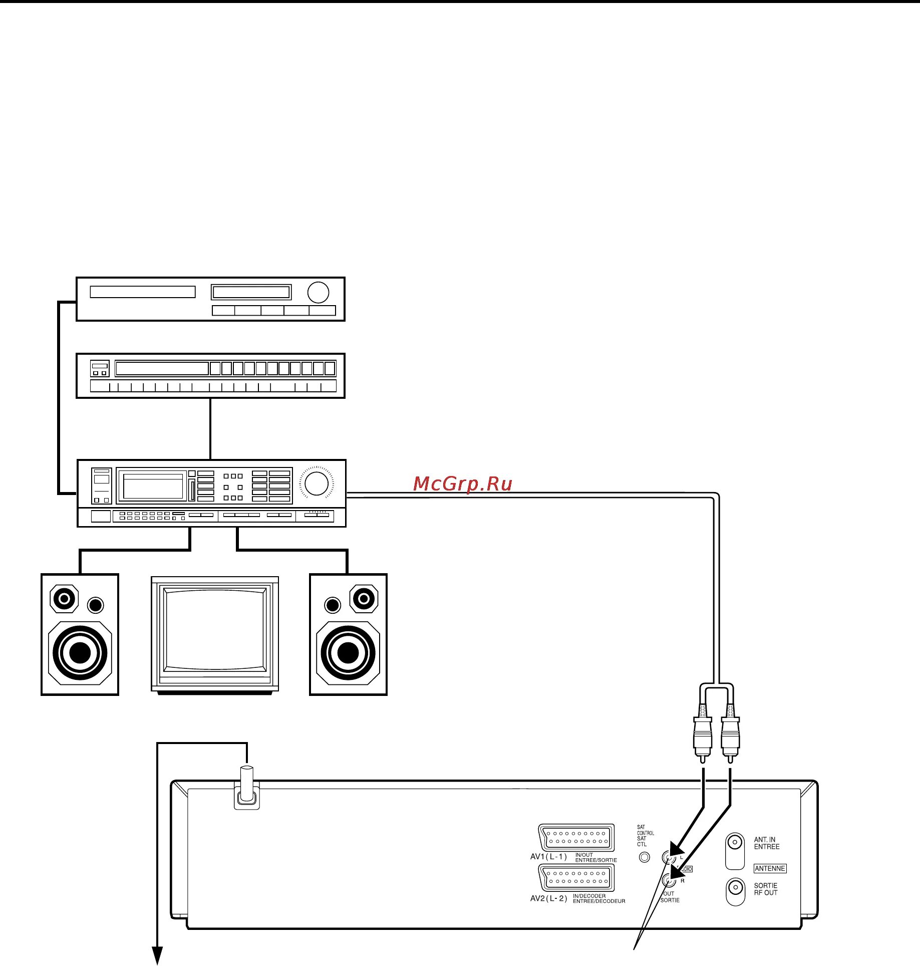 Подключение использует другое устройство JVC HR-S7855EE 46/68 Подключение использование стереосистемы