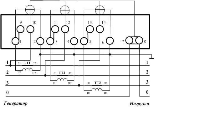 Подключение испытательной коробки счетчик меркурий Схема подключения электросчетчика альфа