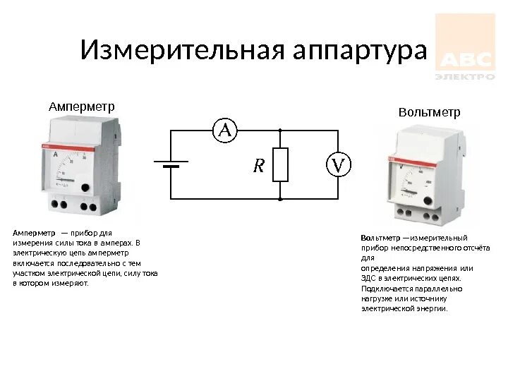 Подключение измерительных приборов к электрическим цепям Картинки ИЗМЕРЕНИЕ МЕТОДОМ ПОСТОЯННОГО ТОКА