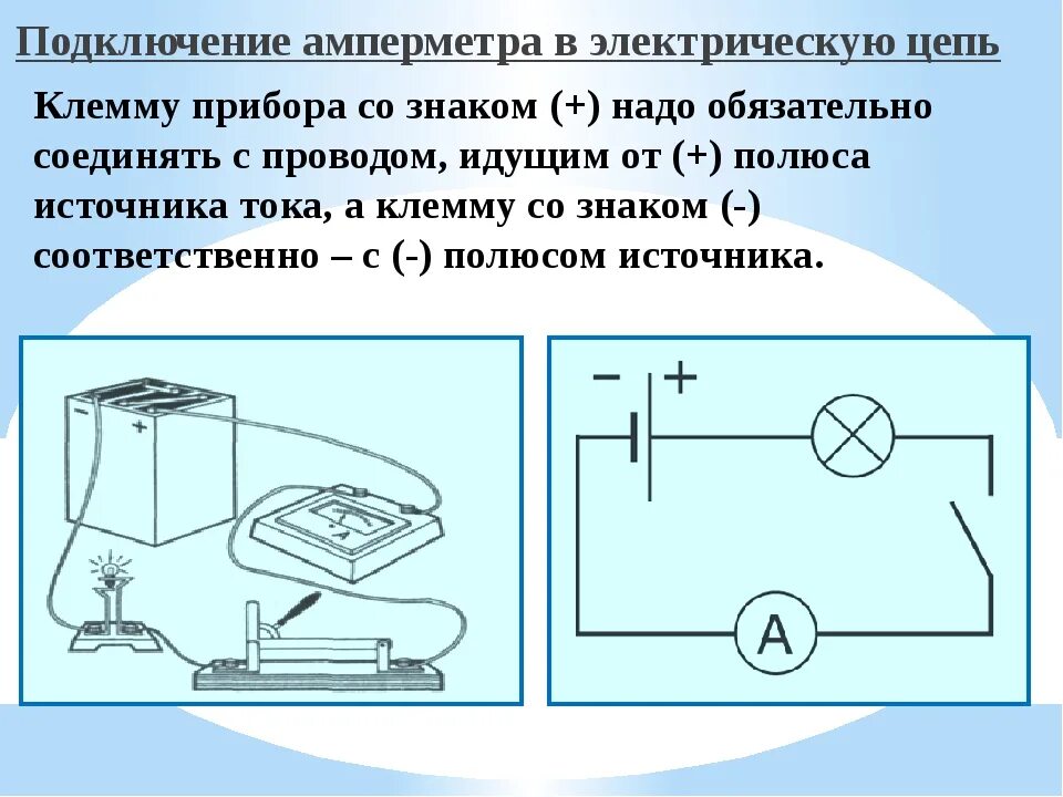 Подключение измерительных приборов к электрическим цепям Схемы включения электрических цепей