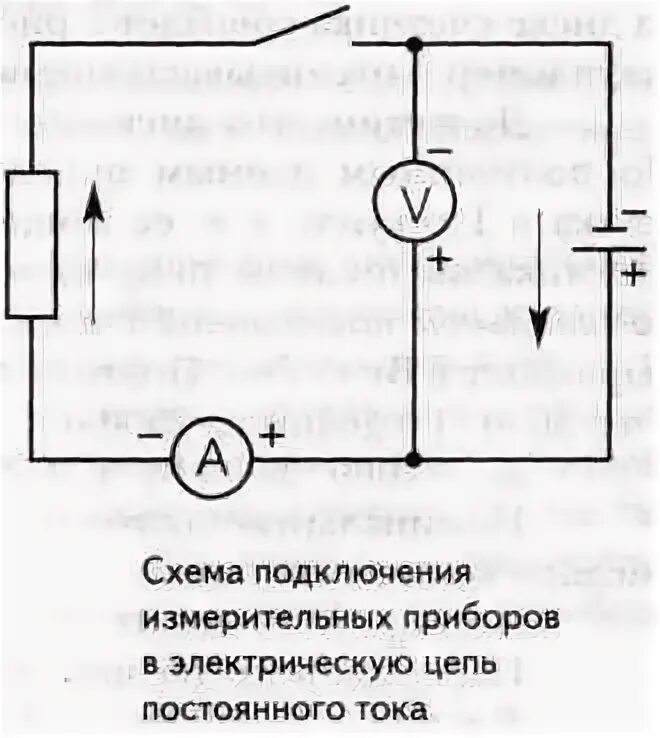 Подключение измерительных приборов к электрическим цепям 12.5. Монтаж контрольно-измерительных приборов, предохранительных устройств, при