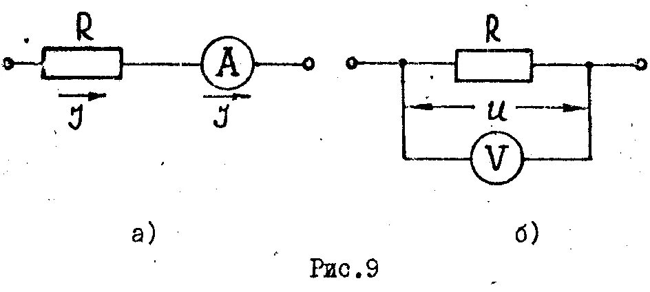 Подключение измерительных приборов к электрическим цепям Измерение силы тока и напряжения