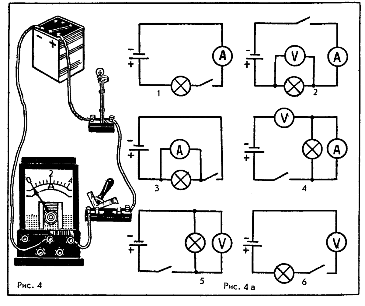 Подключение измерительных приборов к электрическим цепям Электрическая схема электрического прибора