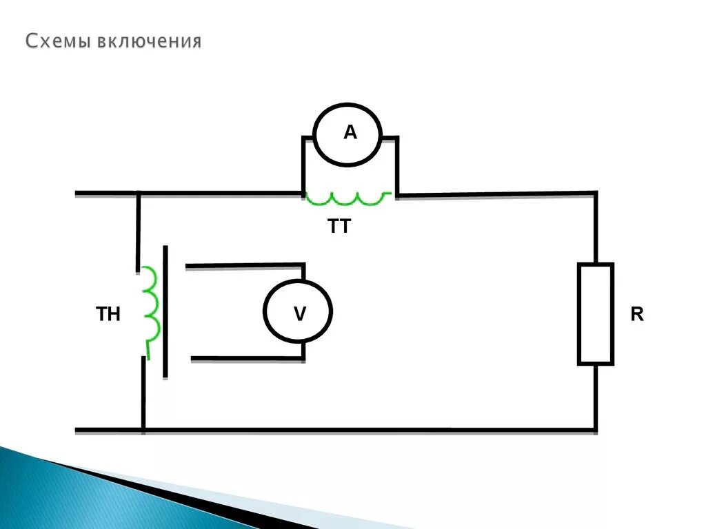 Подключение измерительных приборов к электрическим цепям Электроизмерительные приборы. Лекция по предмету - презентация онлайн