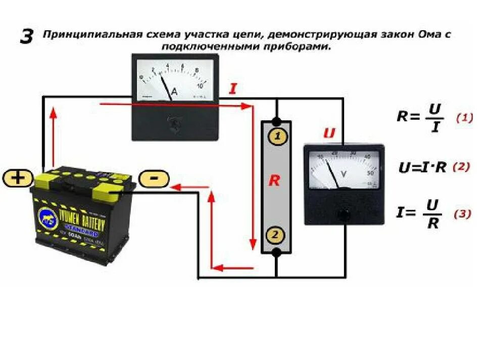 Подключение измерительных устройств Автомобильный сила тока