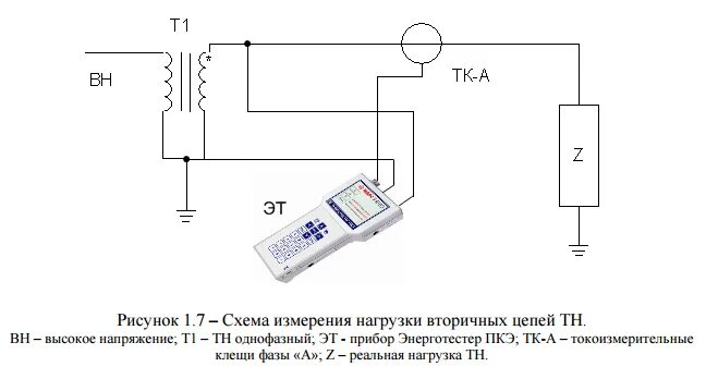 Подключение измерительных устройств Методики применения прибора "Энерготестер ПКЭ"