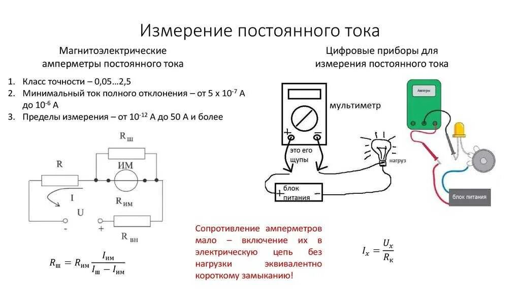 Подключение измерительных устройств Картинки ИЗМЕРЕНИЕ МЕТОДОМ ПОСТОЯННОГО ТОКА