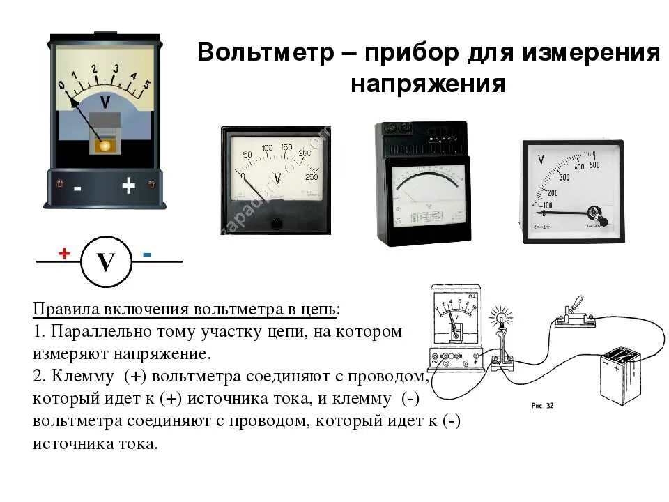 Подключение измерительных устройств Картинки ЧТО ОЗНАЧАЕТ ВОЛЬТМЕТР